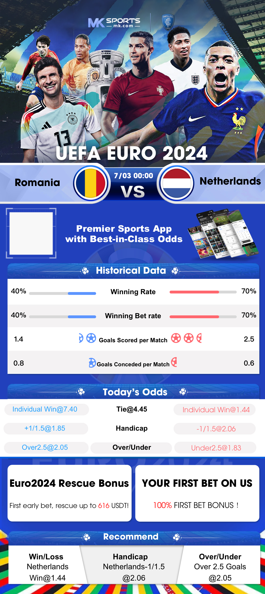 funbet77 slot