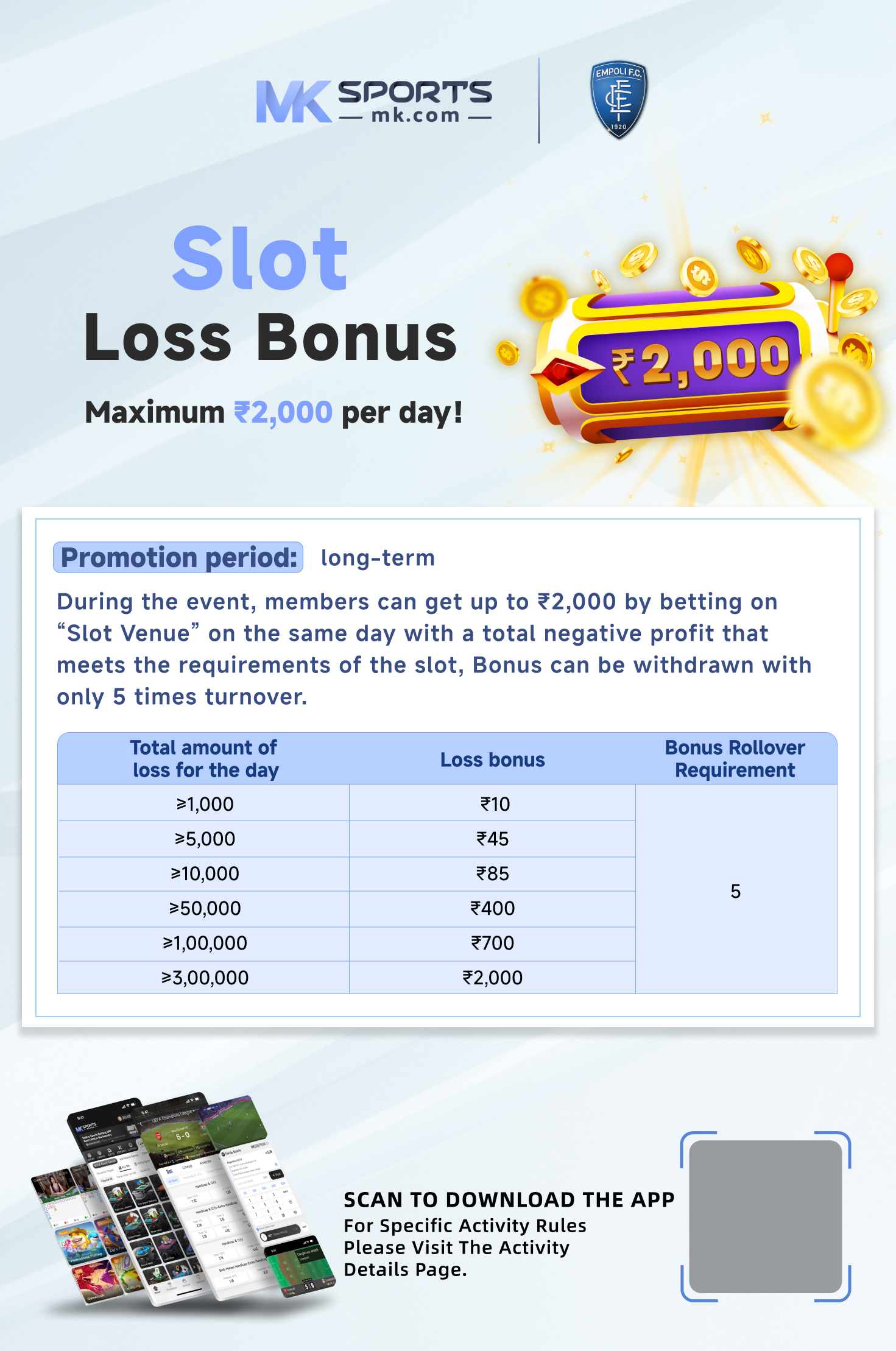 probability of winning slot machine