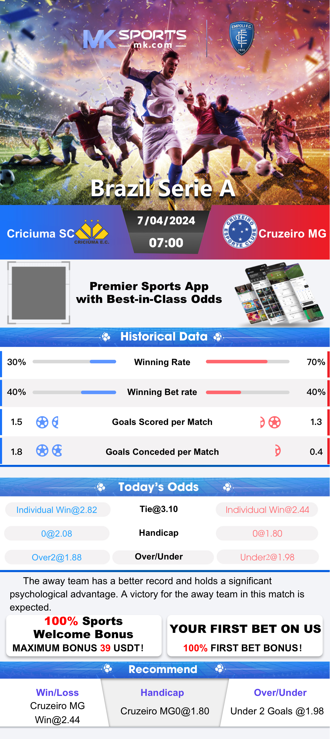 Representation of the slot model and its attributes   After booking   